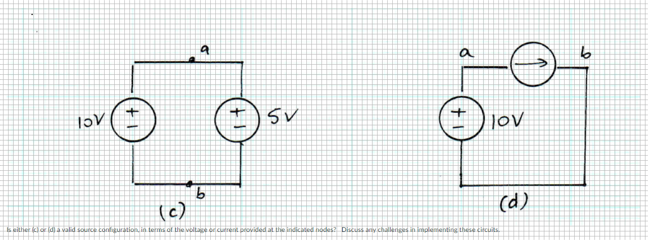 Solved Evaluate a, b, c, and d on whether these are valid | Chegg.com