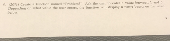 Solved 1 and S 20%) Create a function named "Problems". Ask | Chegg.com