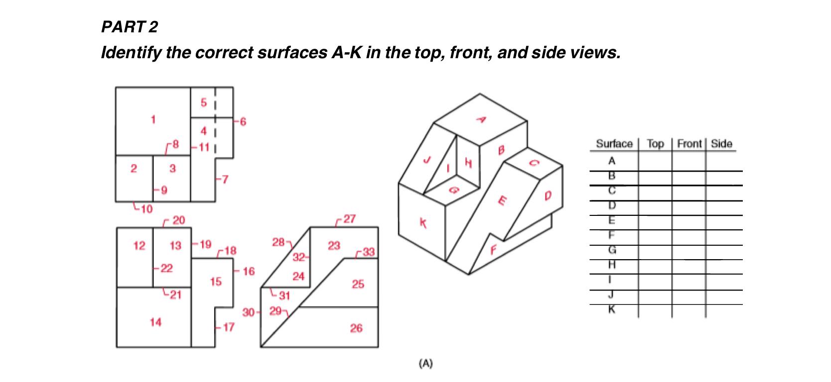 Solved PART 2 Identify the correct surfaces A-K in the top, | Chegg.com