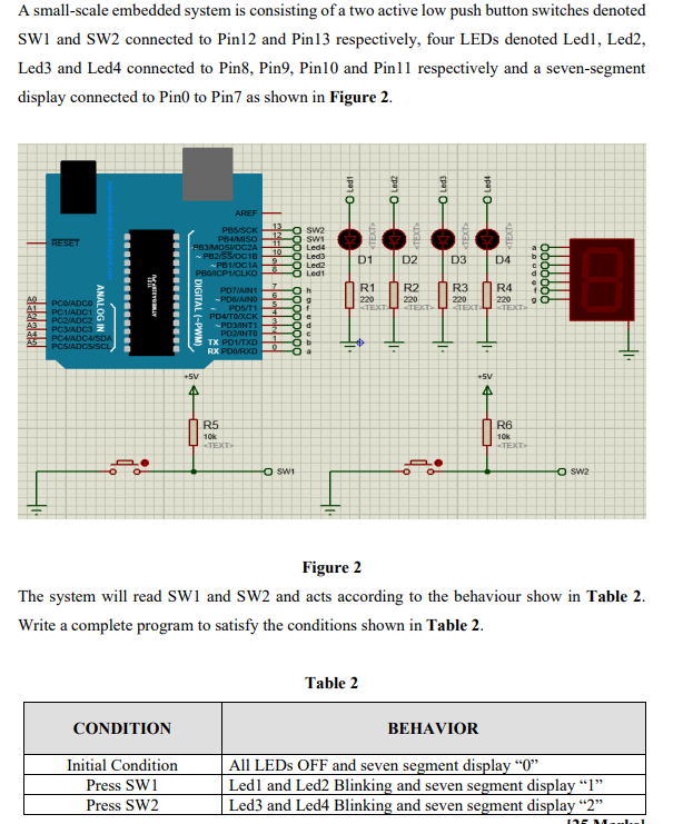 Solved A small-scale embedded system is consisting of a two | Chegg.com