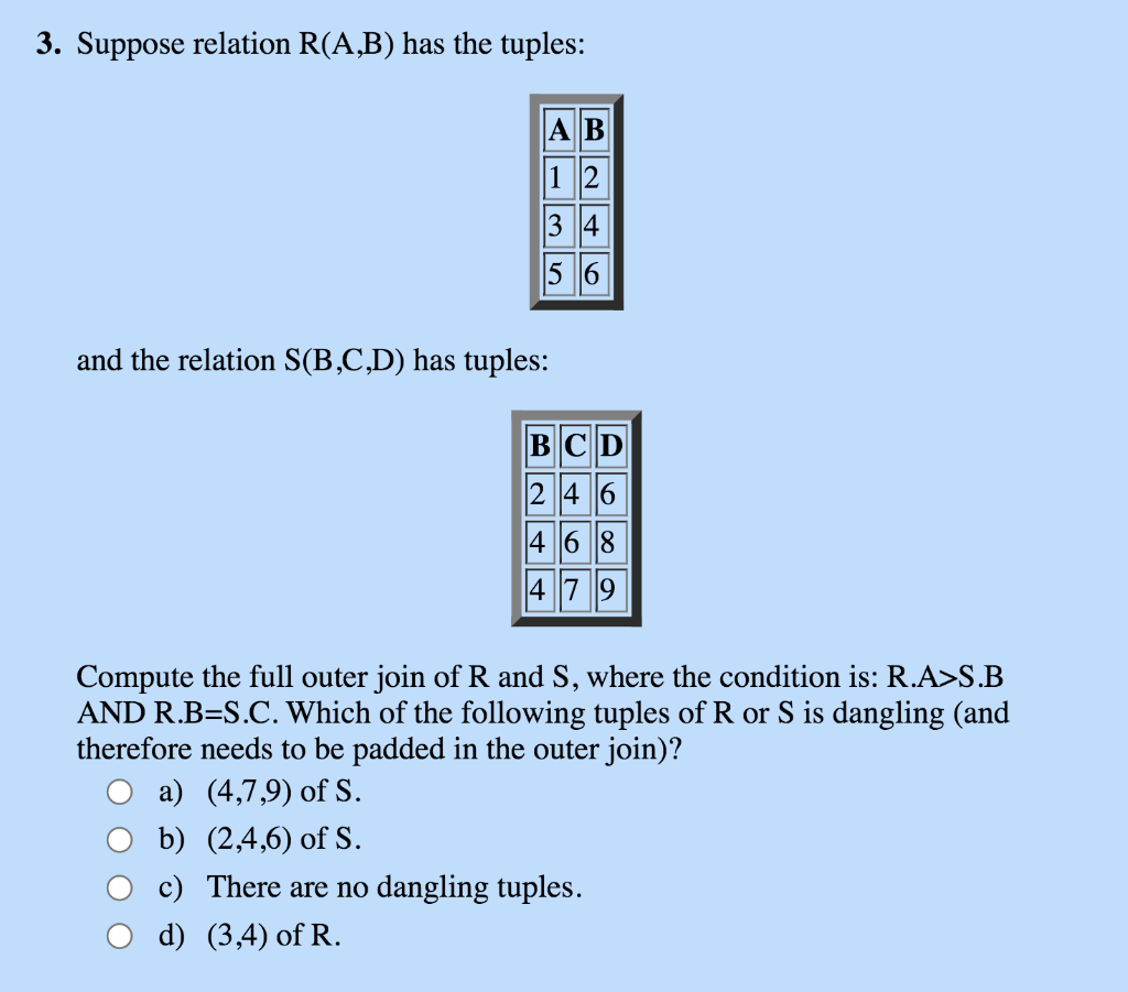 Solved 3 Suppose Relation Rab Has The Tuples Ab 1 2 3 4 6082