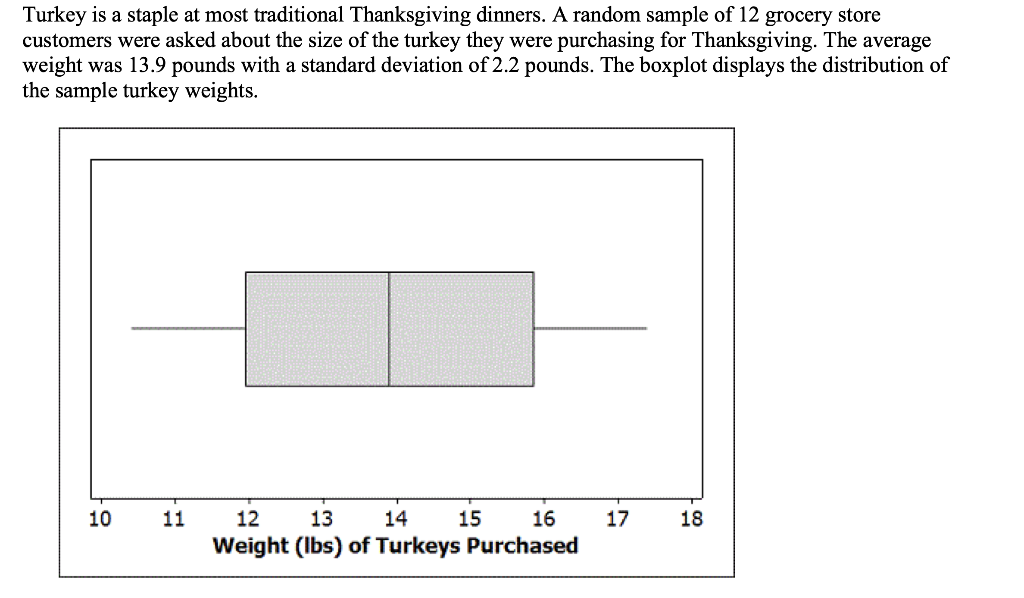 Solved Turkey is a staple at most traditional Thanksgiving | Chegg.com