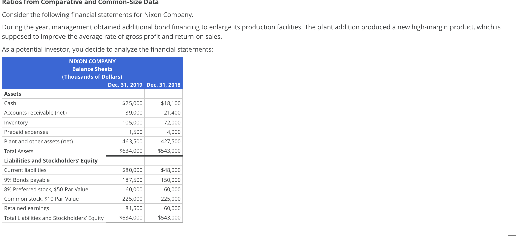 solved-ratios-from-comparative-and-common-size-data-consider-chegg