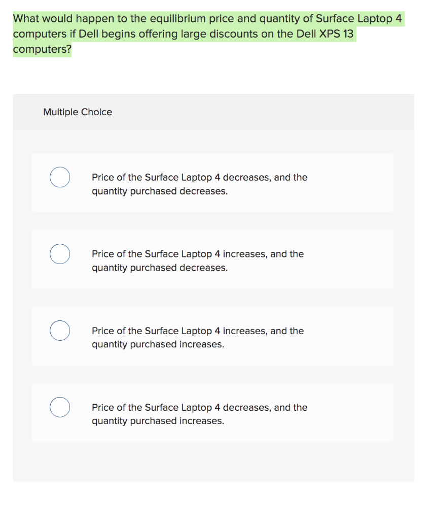 Solved What would happen to the equilibrium price and