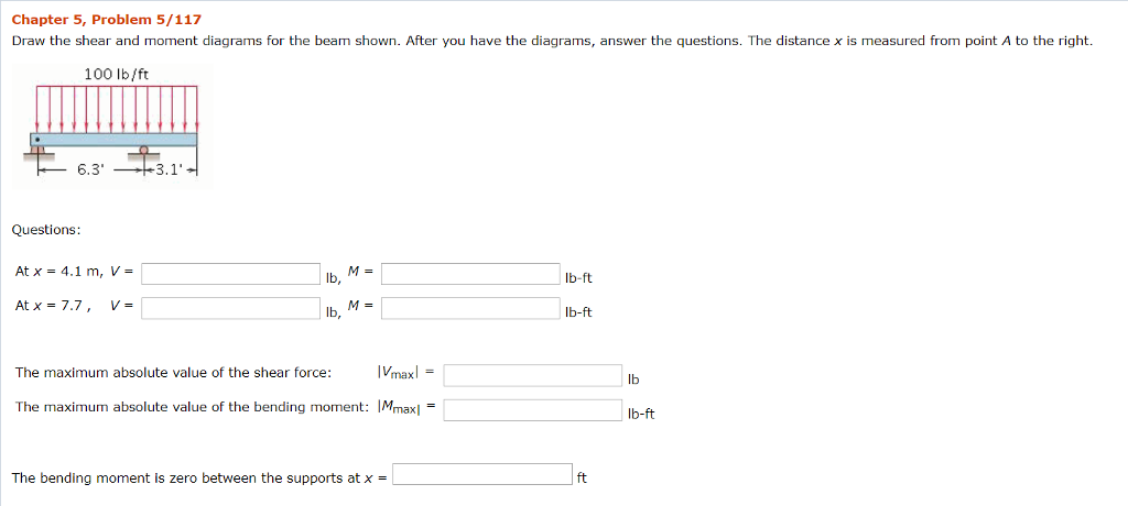 Solved Chapter 5, Problem 5/117 Draw the shear and moment | Chegg.com