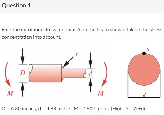 Solved Find the maximum stress for point A on the beam | Chegg.com
