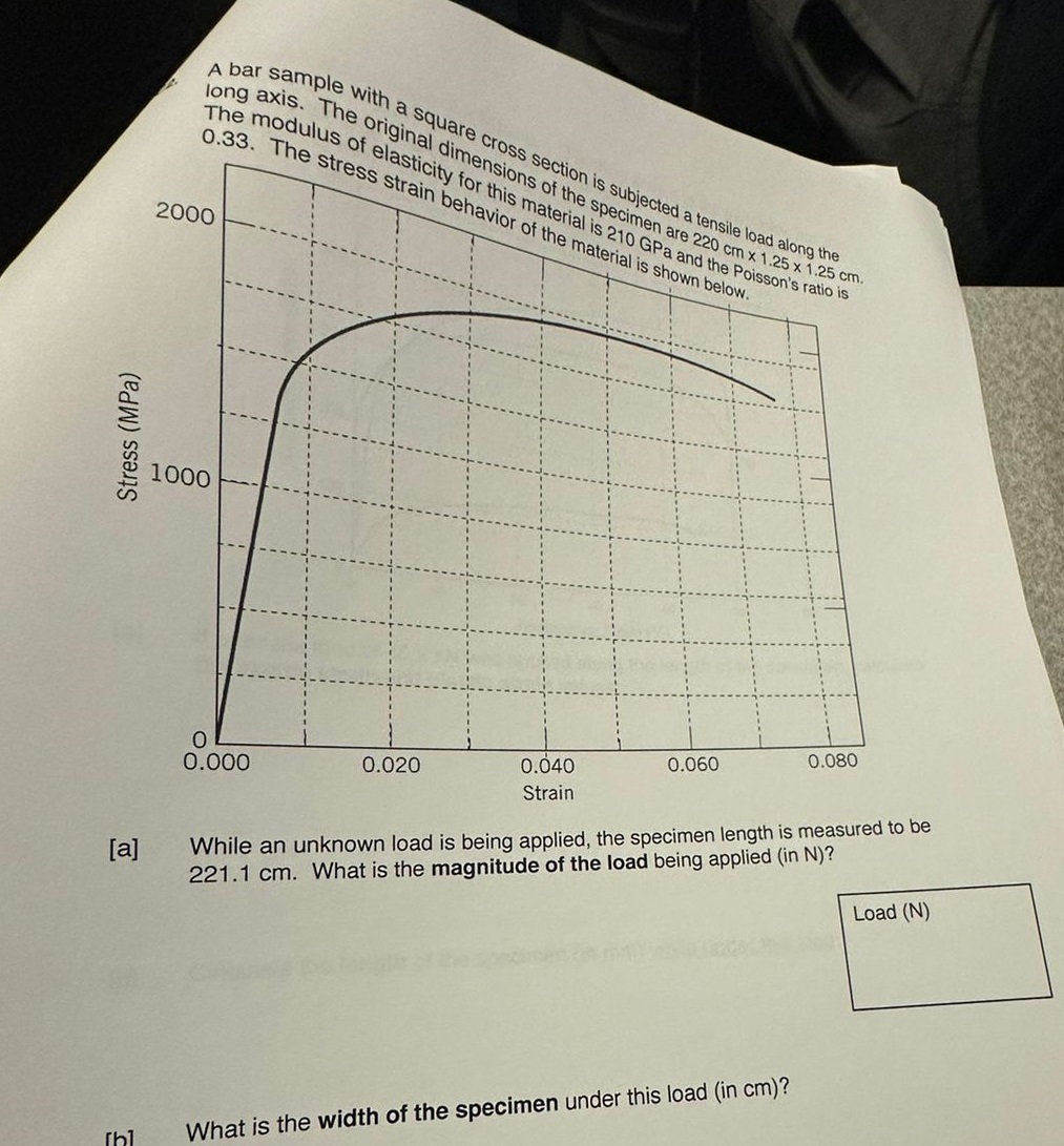 Solved [a] While an unknown load is being applied, the | Chegg.com