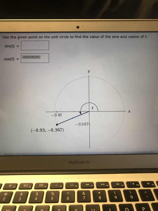 Solved Use the given point on the unit circle to find the | Chegg.com
