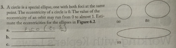 Solved O 3. A circle is a special ellipse, one with both | Chegg.com