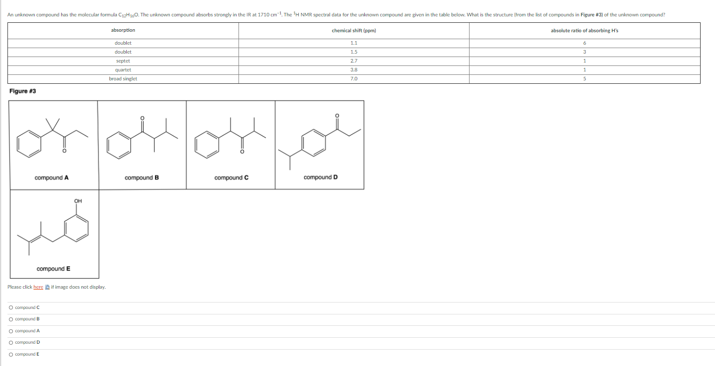 Solved An unknown compound has the molecular formula | Chegg.com