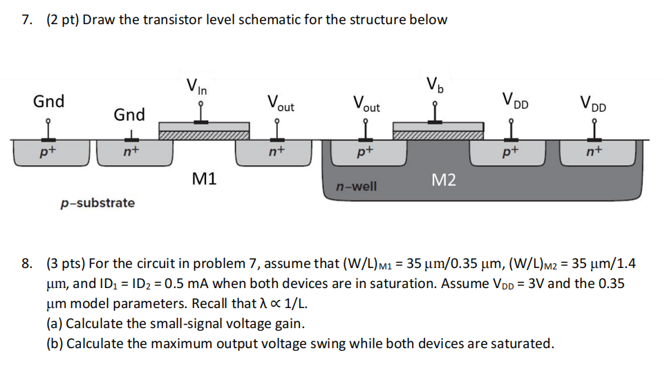 7. (2 pt) Draw the transistor level schematic for the | Chegg.com