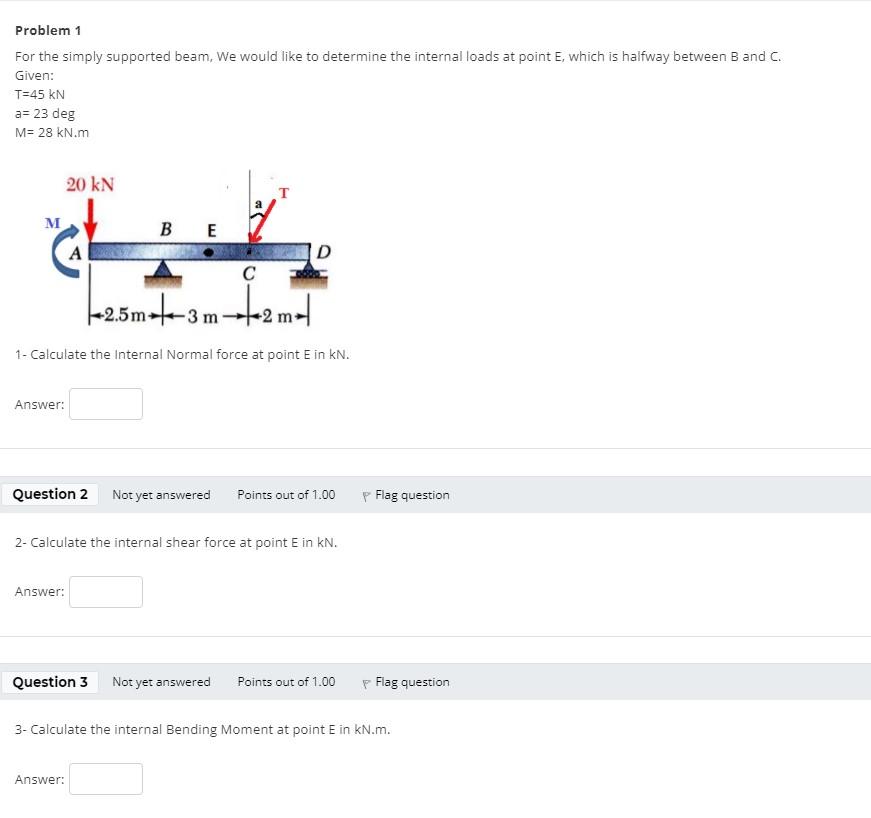 Solved Problem 1 For The Simply Supported Beam, We Would | Chegg.com