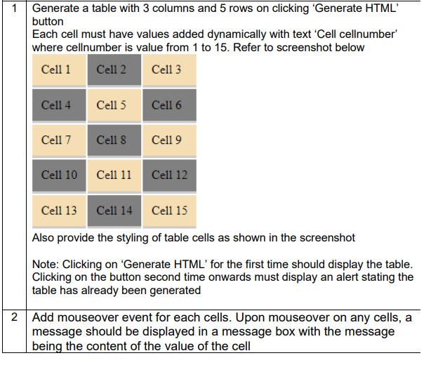 Solved 1 Generate a table with 3 columns and 5 rows on | Chegg.com