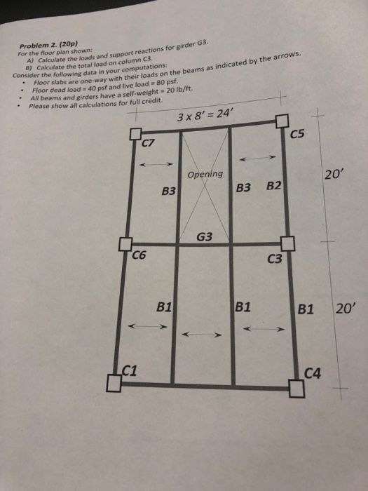 Solved Problem 2. (20p) For the floor plan shown: a | Chegg.com