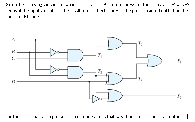 Solved Given The Following Combinational Circuit, Obtain The | Chegg.com