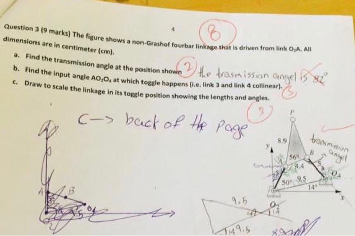 Question 3 (9 marks) The figure show a non-Grashof | Chegg.com
