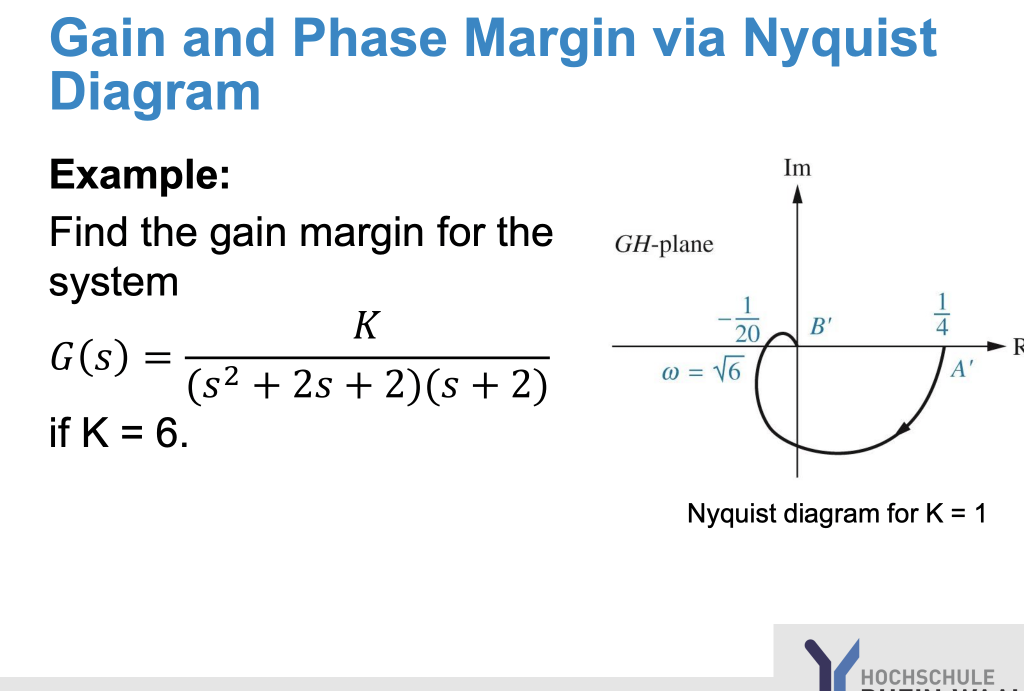 Gain and Phase Margin via Nyquist
Diagram
Example:
Find the gain margin for the
system
G(s) =
K
(s² + 2s + 2) (s + 2)
if K = 