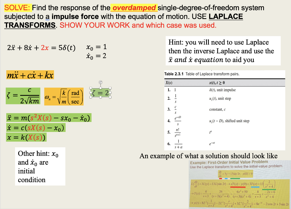 Solved Solve the problem and show your work. Only attempt if | Chegg.com
