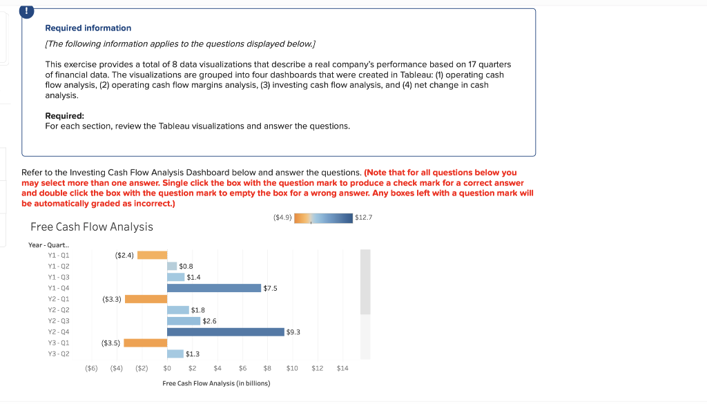 Solved ! Required information The following information