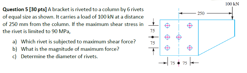 Solved (!!! Please I need urgent solution) A bracket is | Chegg.com