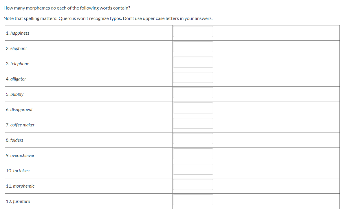Solved How many morphemes do each of the following words