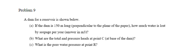 dam reservoir critical thinking answers