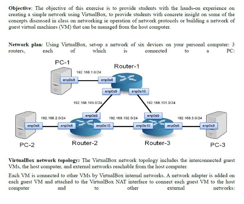 Objective: The objective of this exercise is to | Chegg.com