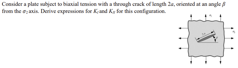 Solved Consider a plate subject to biaxial tension with a | Chegg.com