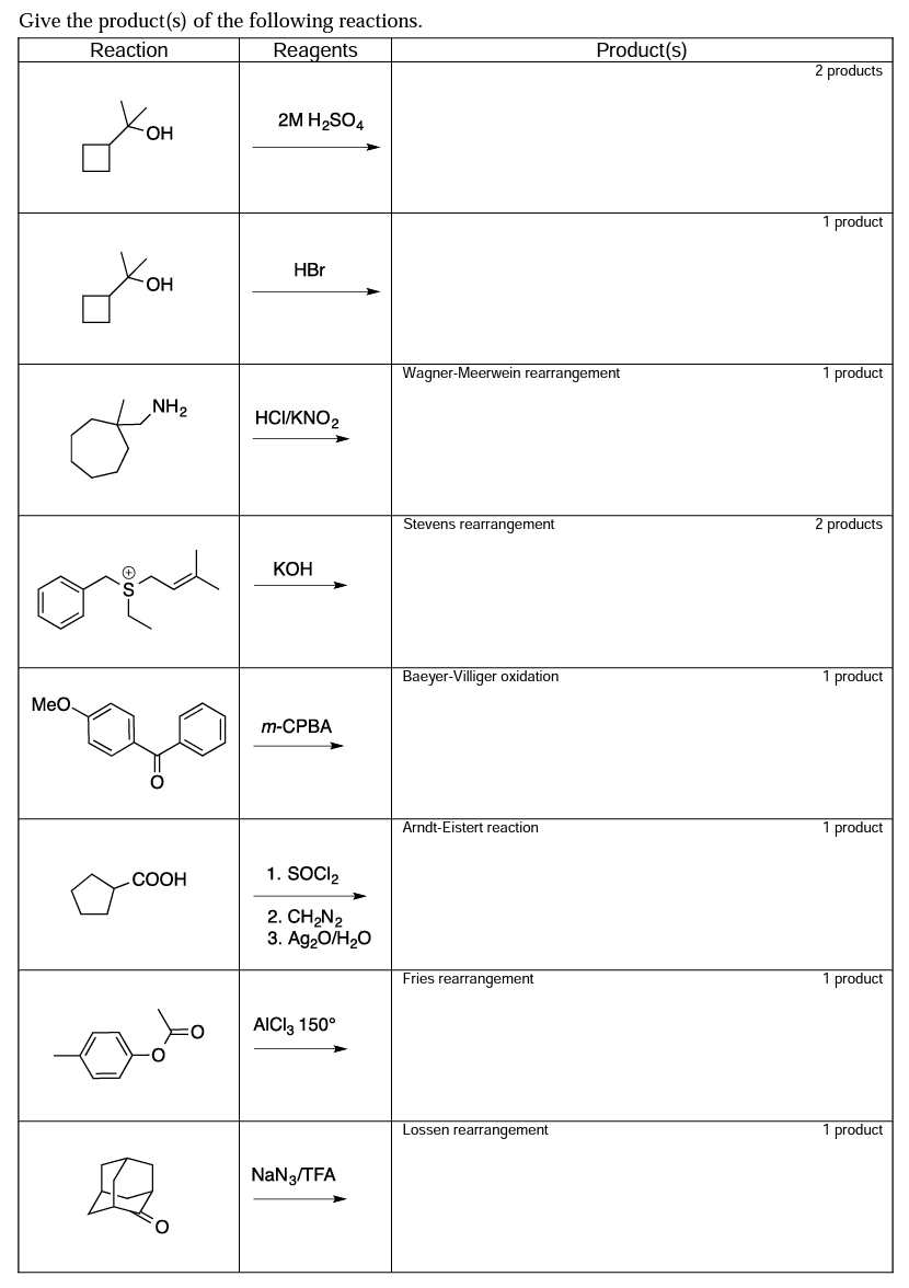 Solved Give the product(s) of the following reactions. | Chegg.com