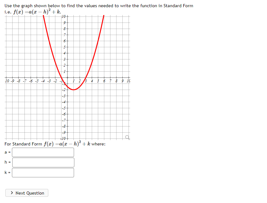Solved Use the graph shown below to find the values needed | Chegg.com