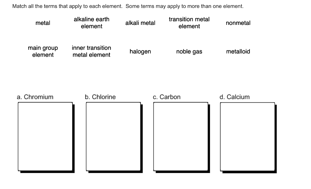 Solved Match all the terms that apply to each element. Some