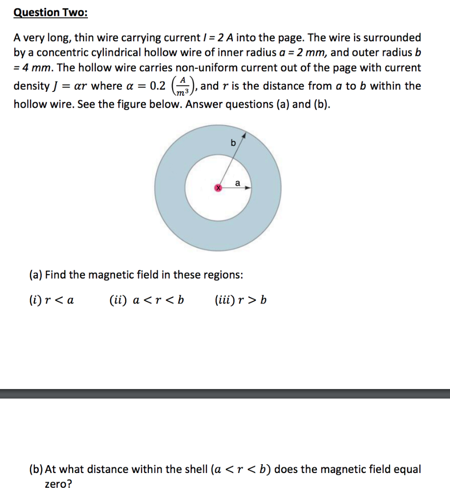 Solved A very long, thin wire carrying current I = 2 A into | Chegg.com