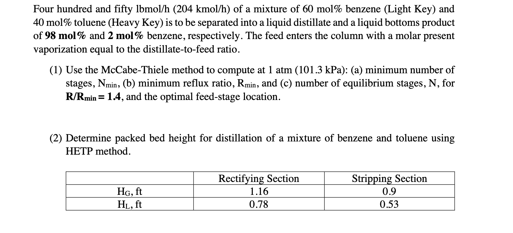 Solved Four hundred and fifty lbmol/h (204 kmol/h) of a | Chegg.com