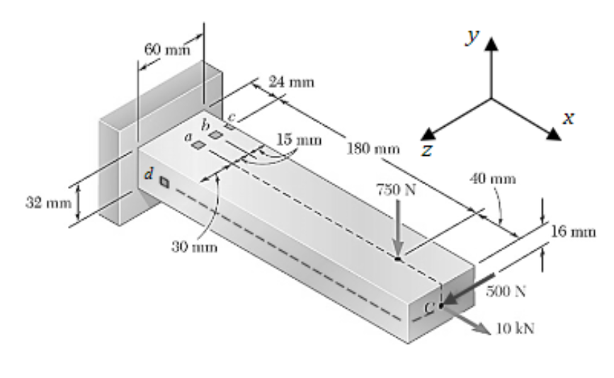 B, C, And D, Located On A Cross Section 24 Mm Away | Chegg.com