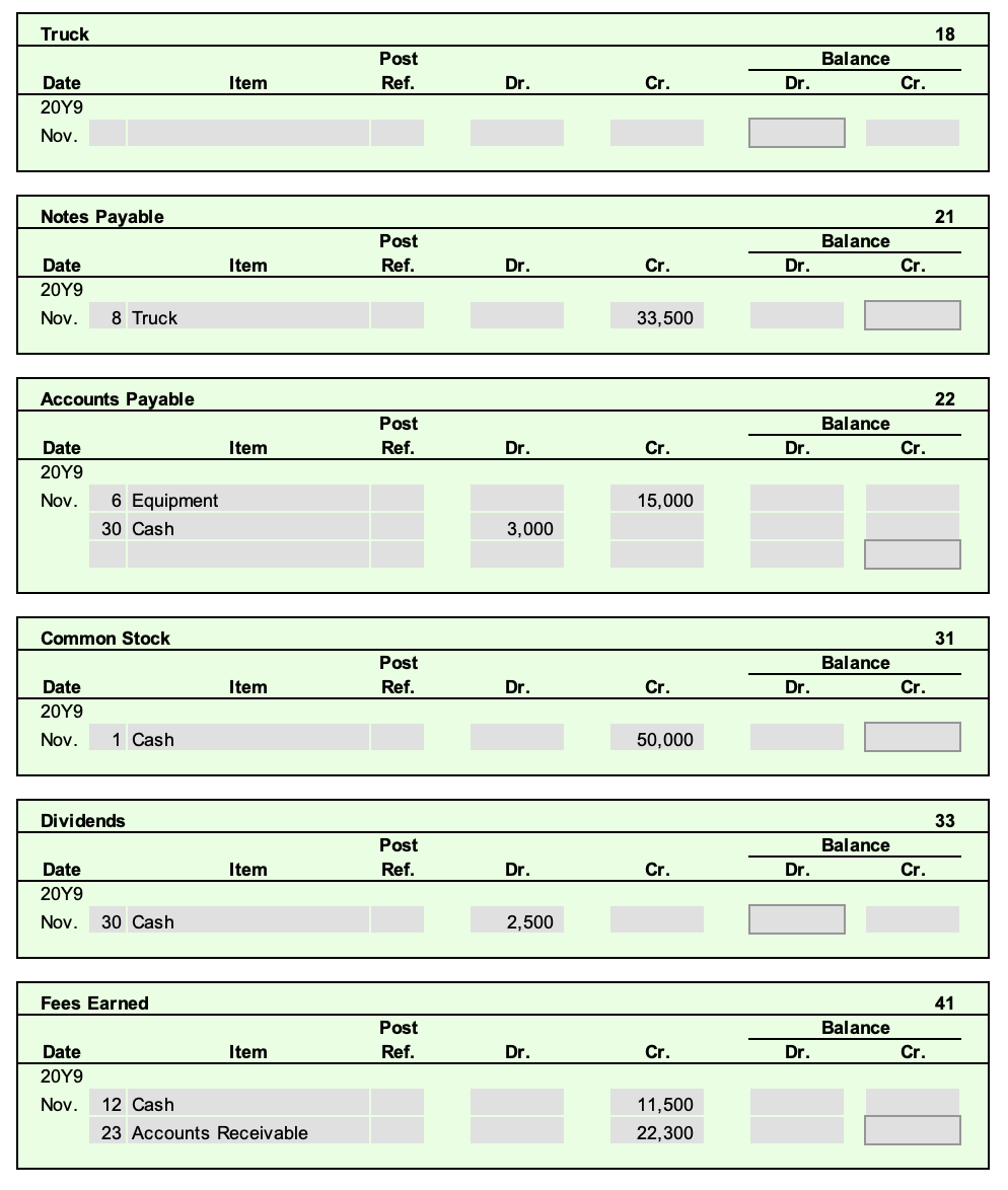 Solved PR 2-3A Journal Entries and Trial Balance On November | Chegg.com