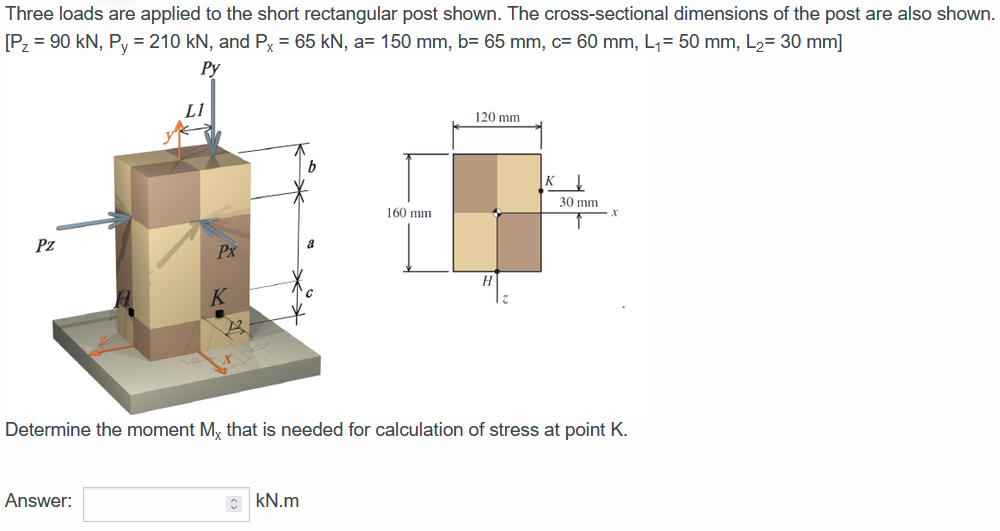 Solved Three loads are applied to the short rectangular post | Chegg.com