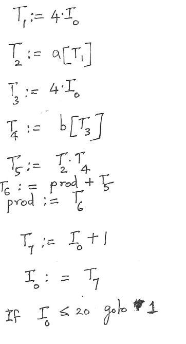 Solved T14⋅i0 T2a T1 T34⋅i0 T4b T3 T5t2⋅t4 3710