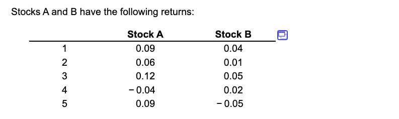 Solved Stocks A And B Have The Following Returns: U W N 1 2 | Chegg.com