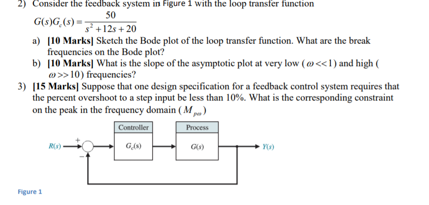 Solved 2) Consider the feedback system in Figure 1 with the | Chegg.com