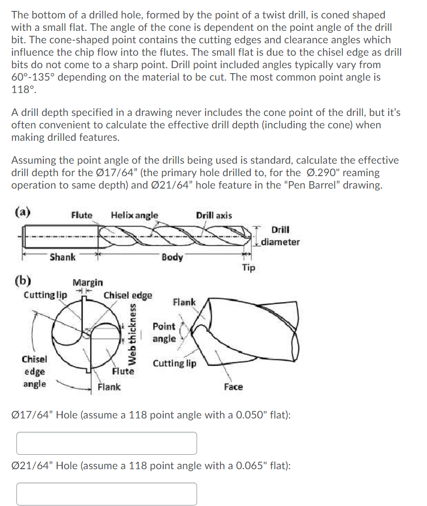 Solved The bottom of a drilled hole, formed by the point of