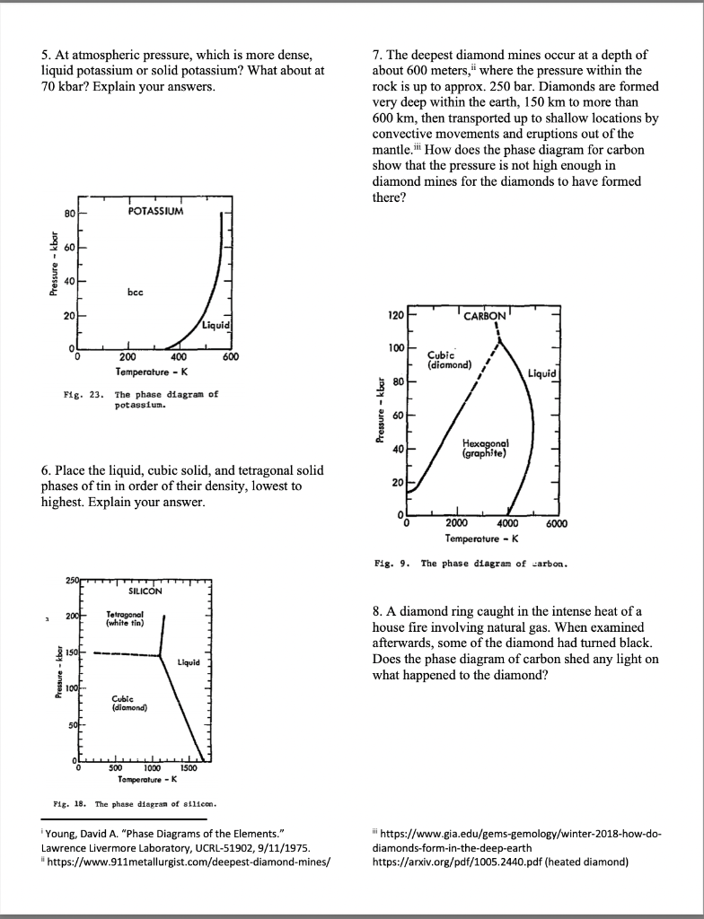 Solved 1. A sample of gallium metal is held at equilibrium | Chegg.com