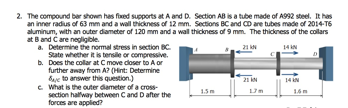 Solved a. A B D 2. The compound bar shown has fixed supports | Chegg.com