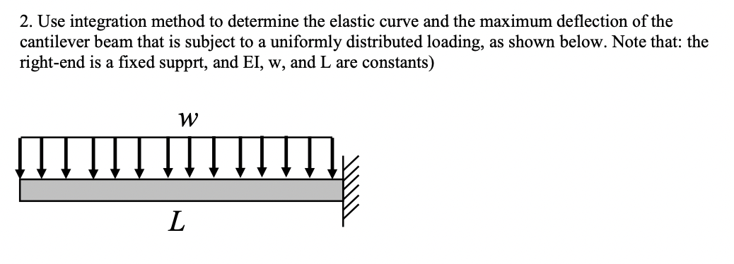 Solved 2. Use integration method to determine the elastic | Chegg.com