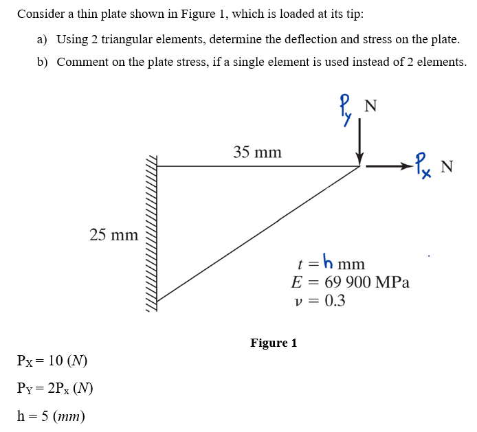 Consider a thin plate shown in Figure 1, which is loaded at its tip:
a) Using 2 triangular elements, determine the deflection