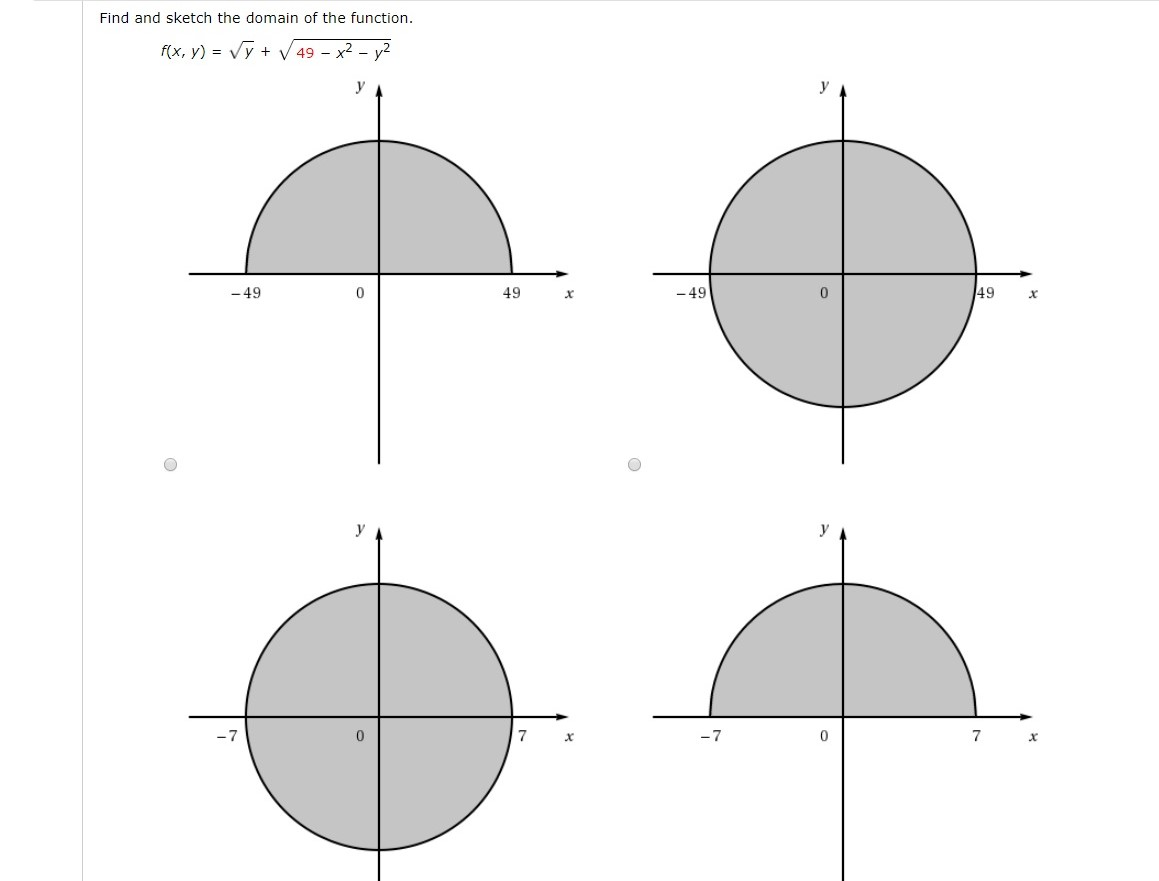 solved-find-and-sketch-the-domain-of-the-function-f-x-y-chegg