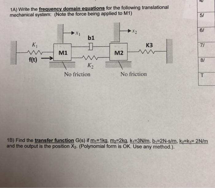 Solved 41 1A) Write the frequency domain equations for the | Chegg.com