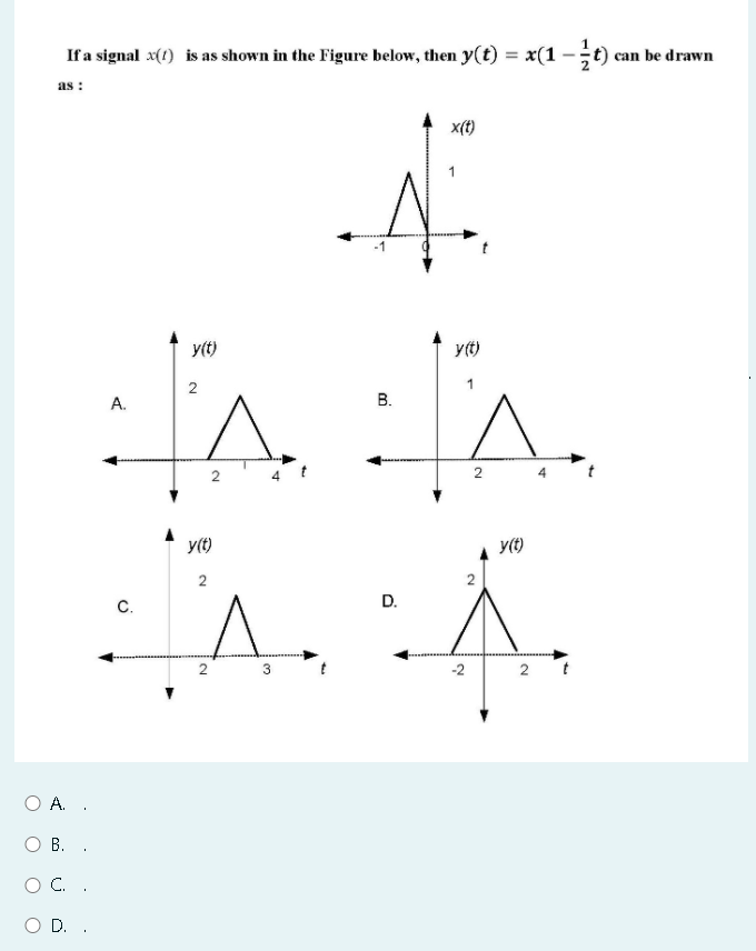 Solved If a signal x(1) is as shown in the Figure below, | Chegg.com