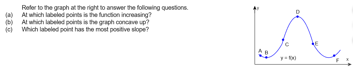 Solved Refer to the graph at the right to answer the | Chegg.com