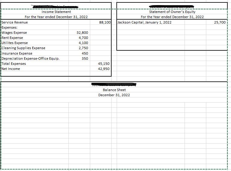 Solved Cash Accounts Receivable Cleaning Supplies Drepaid | Chegg.com