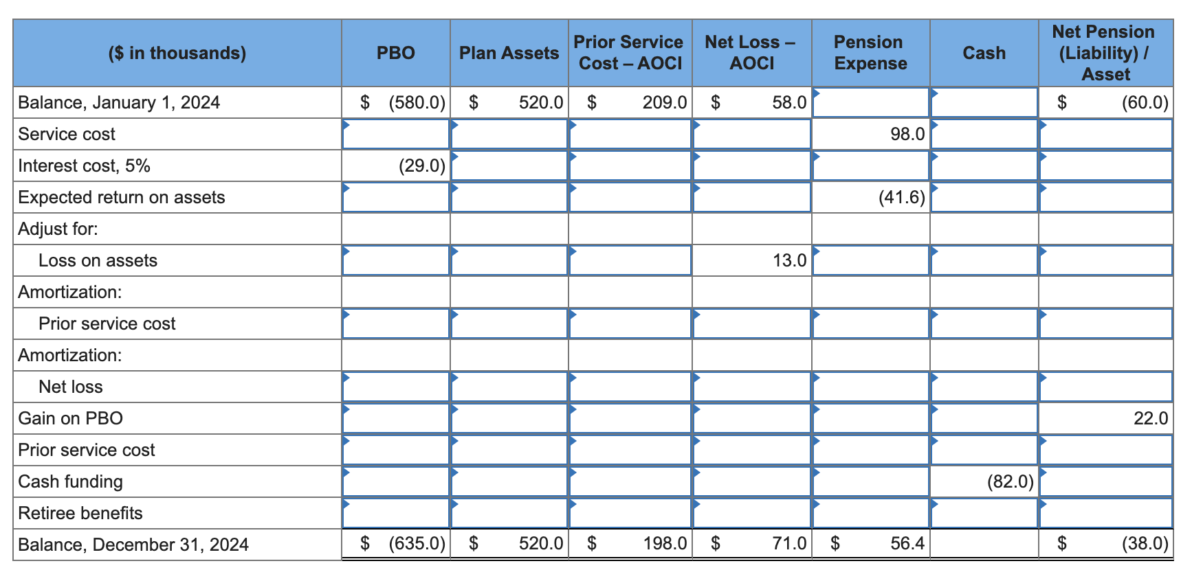 Exercise 17-15 (Algo) Pension spreadsheet [L017-8] A | Chegg.com